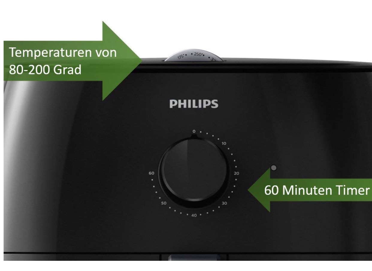 NỒI CHIÊN KHÔNG DẦU PHILIPS HD9630/90 XXL