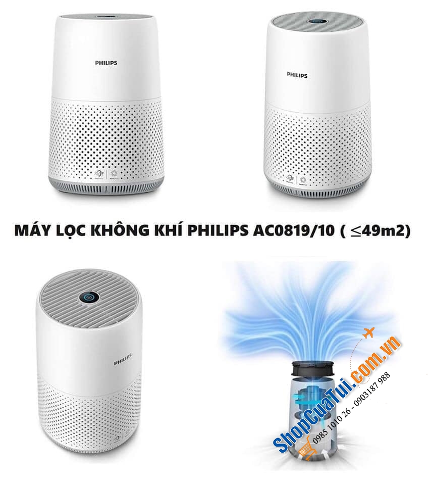Máy lọc Philips AC0820