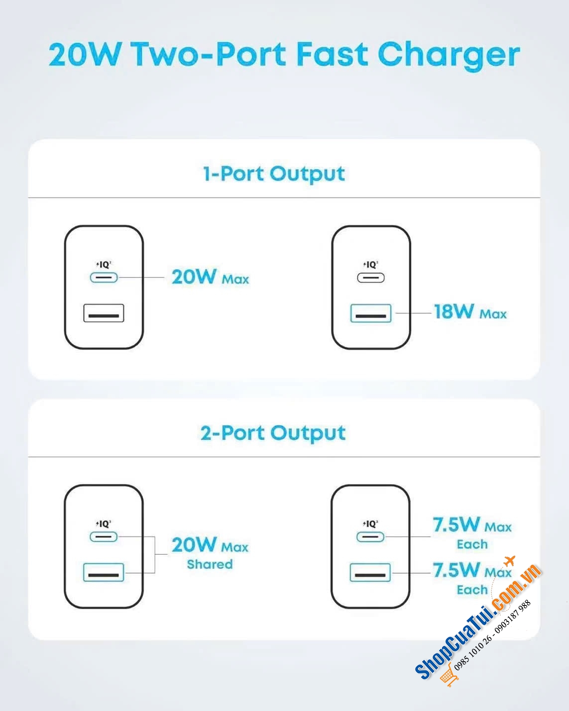 Sét củ sạc Anker 20w kèm cáp USB-C 1,5m.