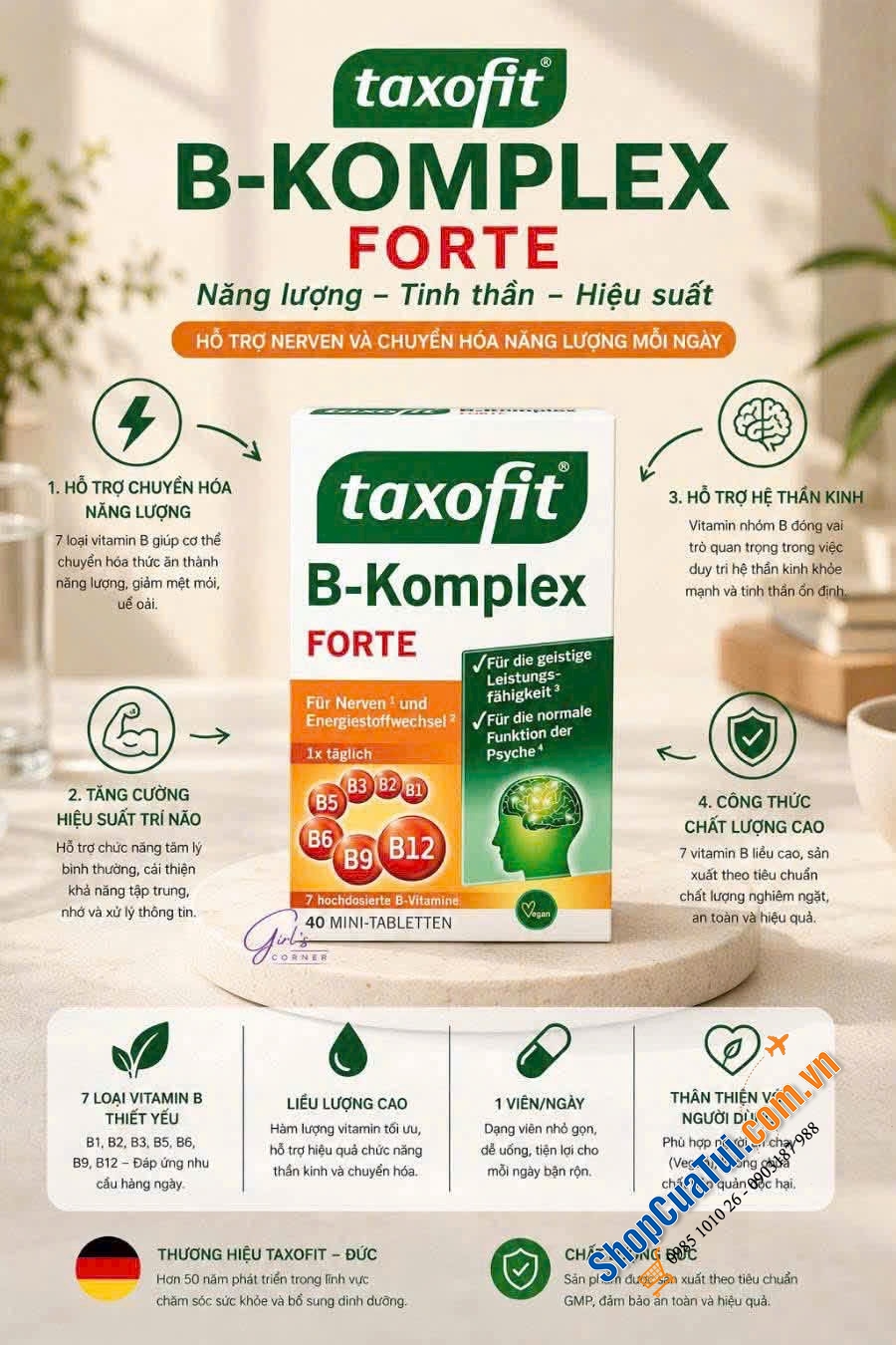 ĐÁNH THỨC NĂNG LƯỢNG – KHƠI NGUỒN TỈNH TÁO CÙNG TAXOFIT B-KOMPLEX FORTE.