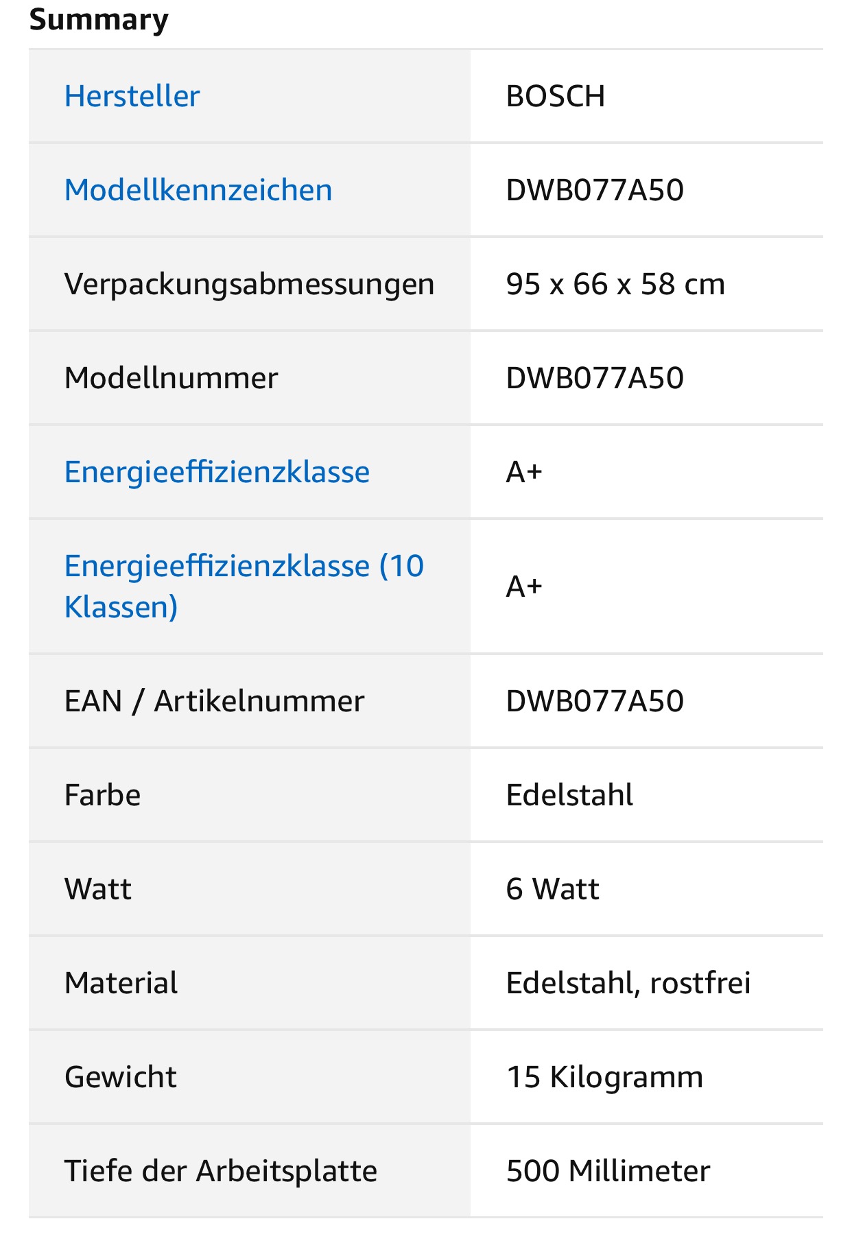 Máy Hút Mùi Bosch DWB077A50