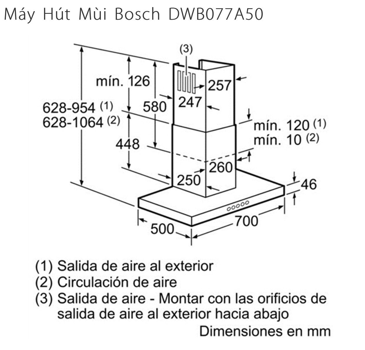 Máy Hút Mùi Bosch DWB077A50