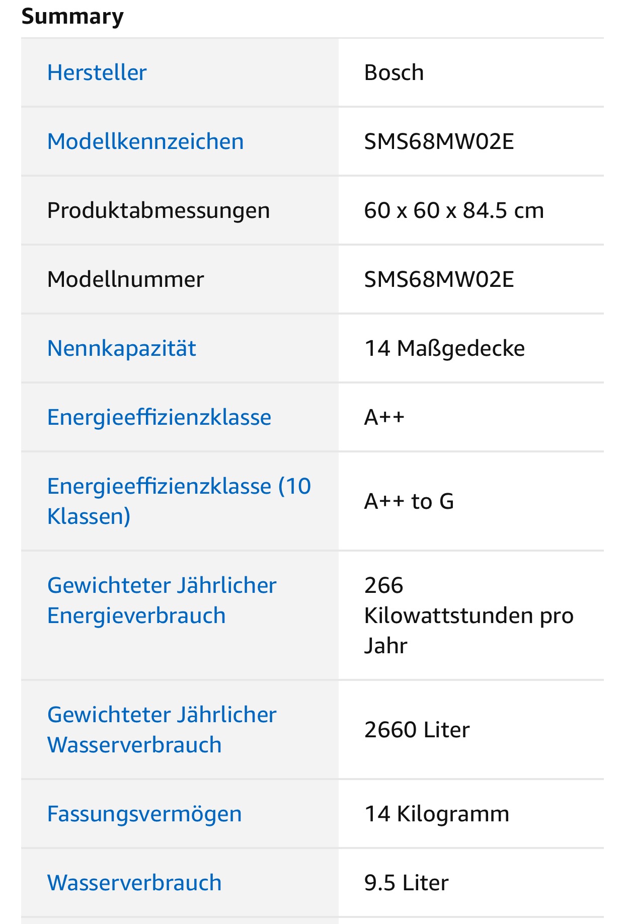 MÁY RỬA BÁT BOSCH SERIE 6 SMS68MW02E