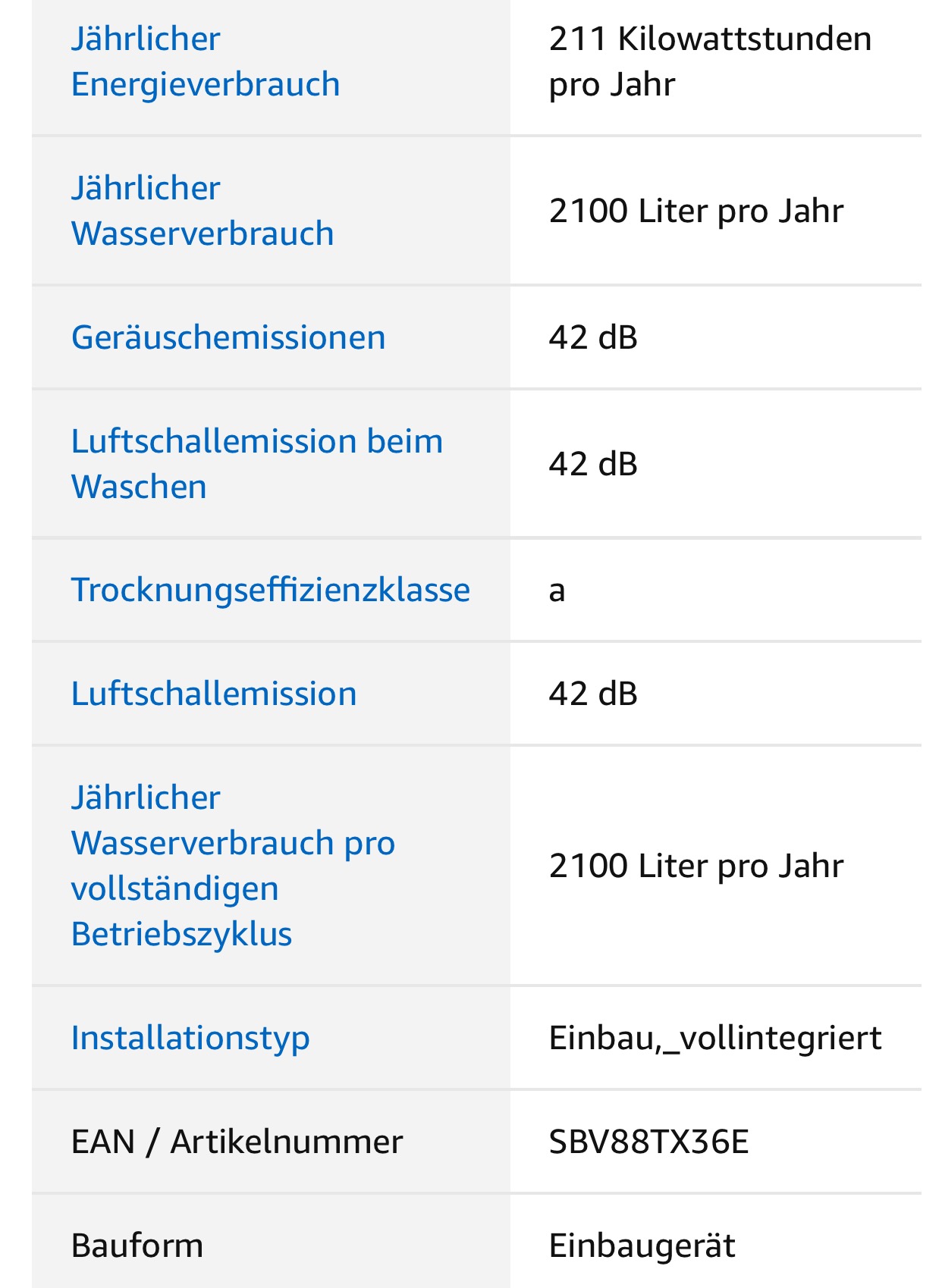 MÁY RỬA BÁT BOSCH SBV88TX36E - HOME CONNECT