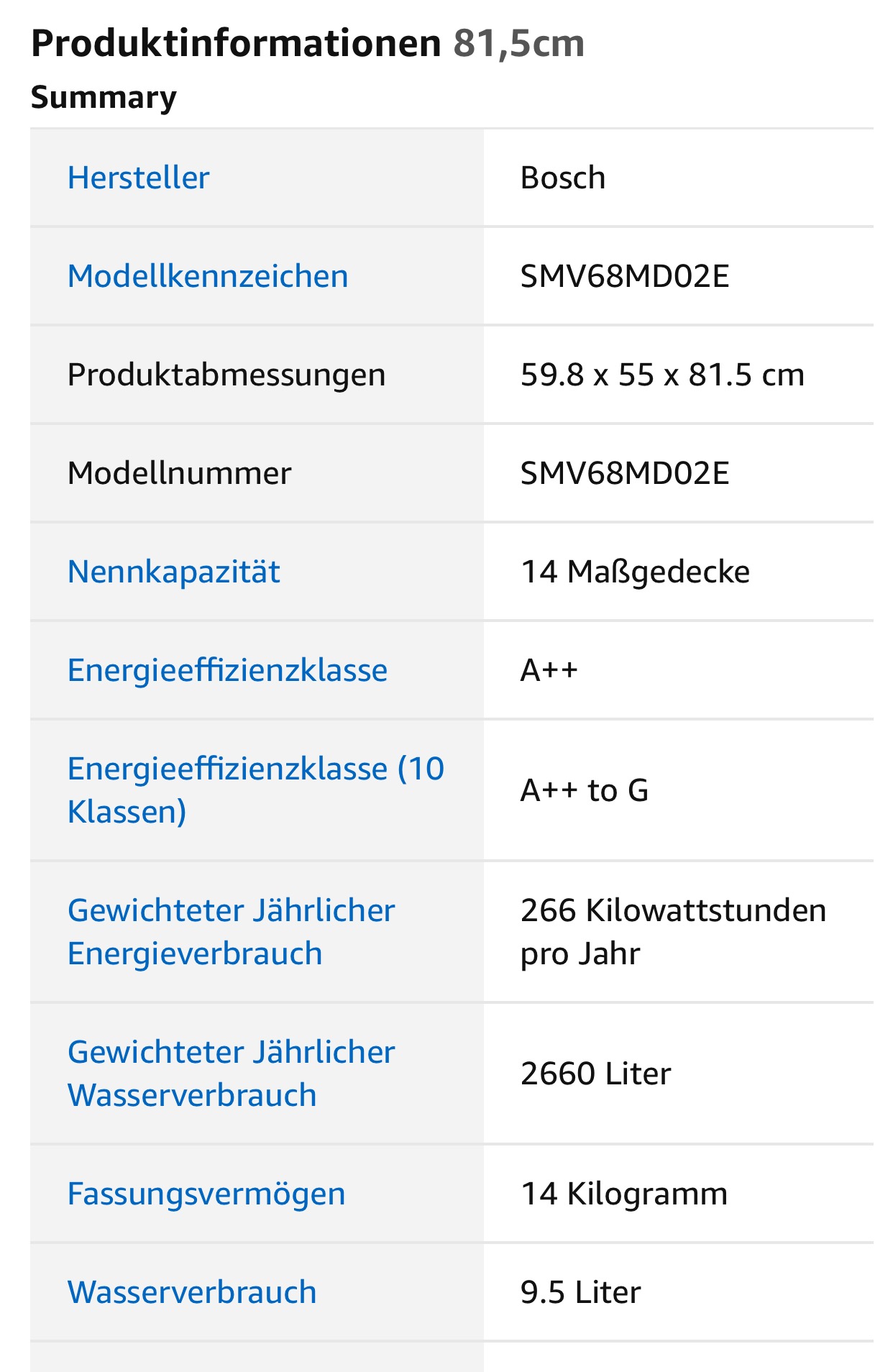 MÁY RỬA BÁT BOSCH SERIE 6 SMV68MD02E