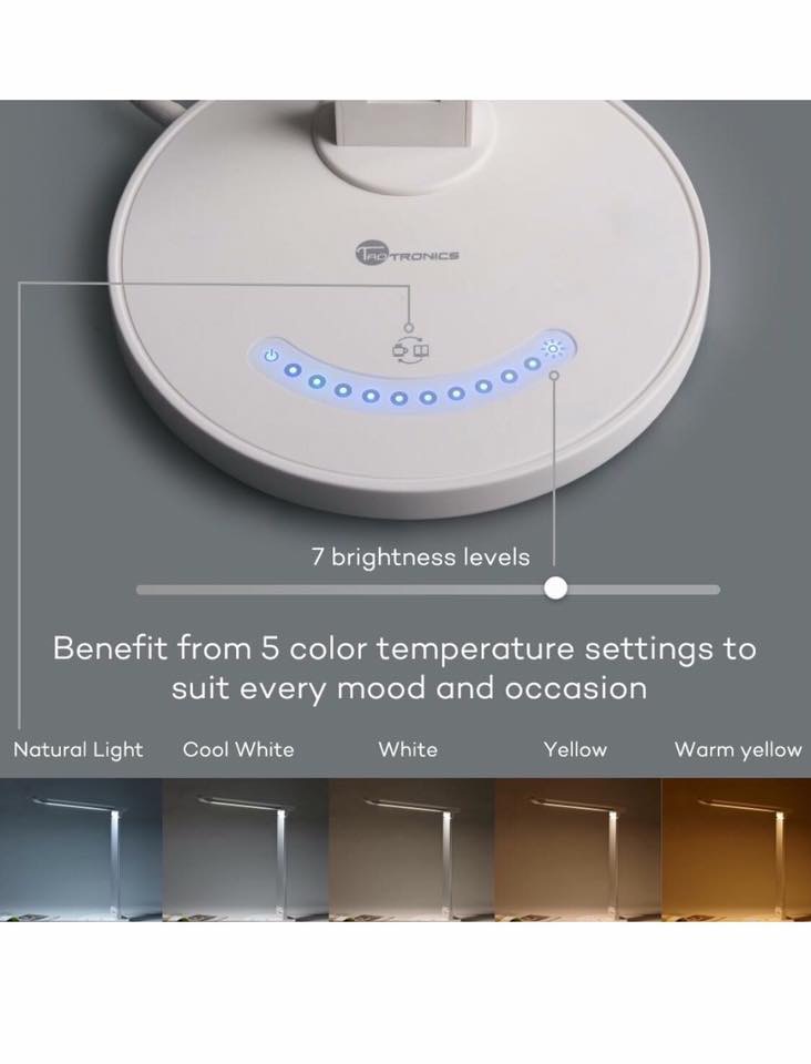 Đèn LED Taotronics công suất 12W  