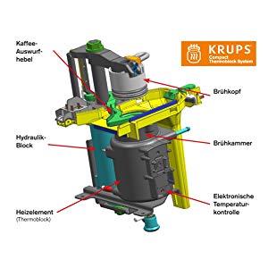Máy pha cafe Krups EA 826E