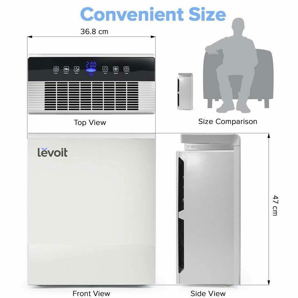 Máy lọc không khí Levoit LV-PUR131 30m2