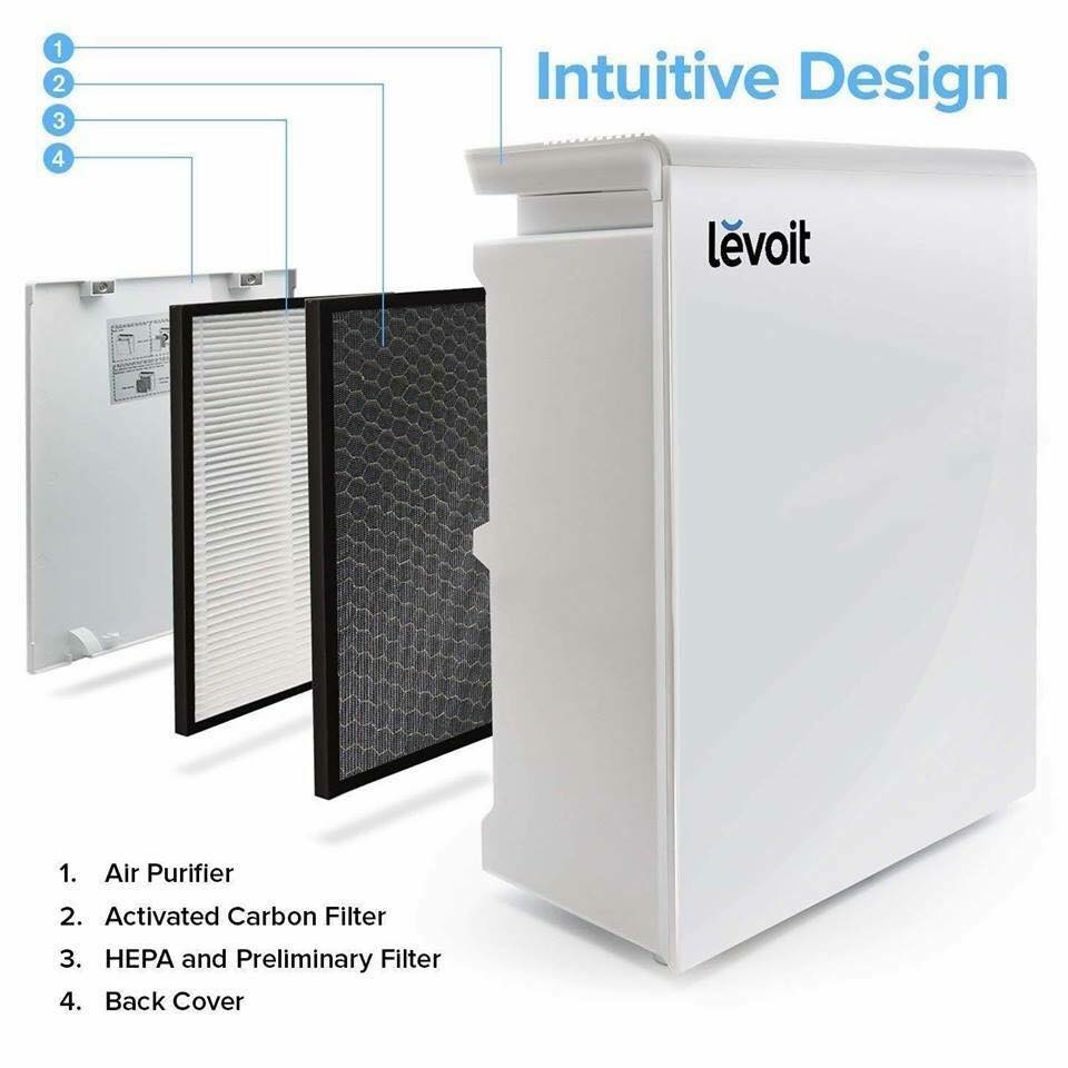 Máy lọc không khí Levoit LV-PUR131 30m2