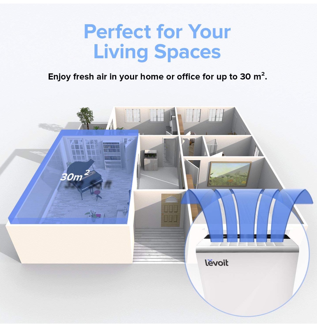 Máy lọc không khí Levoit LV-PUR131 30m2