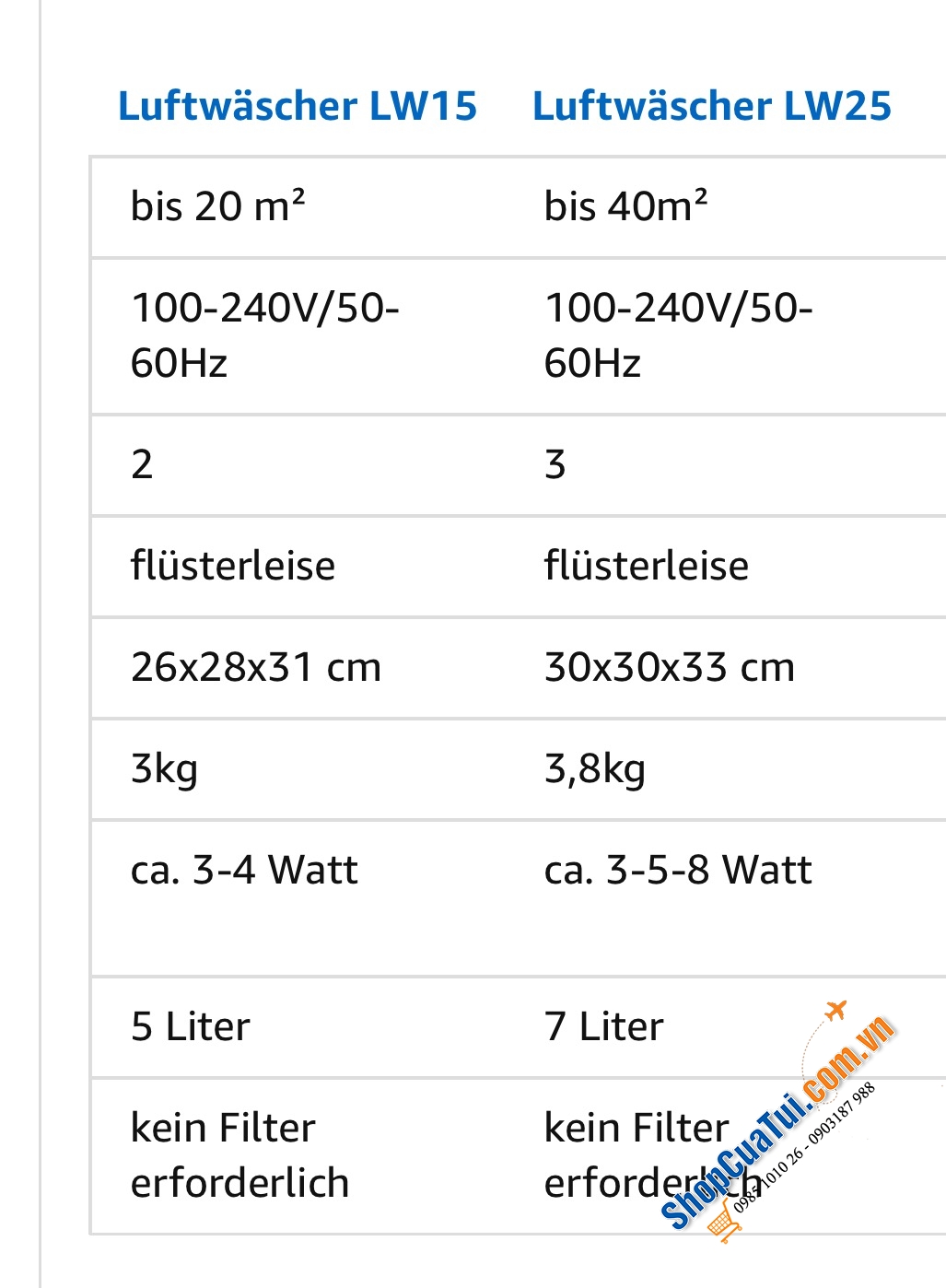 Máy lọc không khí VENTA Lw25 Made in Germany