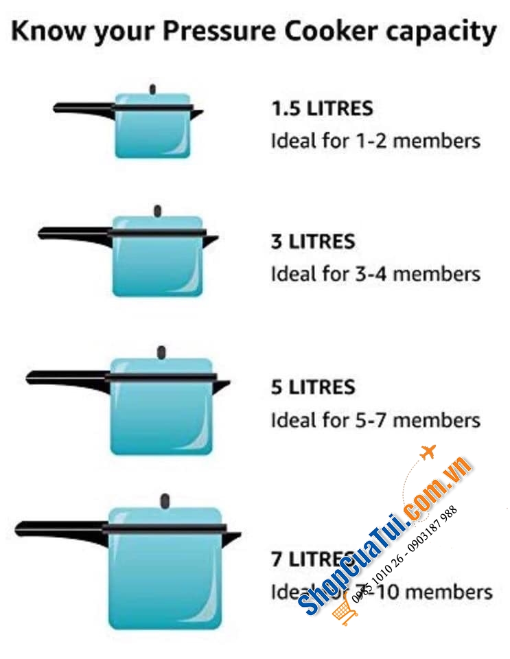 NỒI ÁP SUẤT ĐA NĂNG THÔNG MINH INSTANT POT 5,7 lít