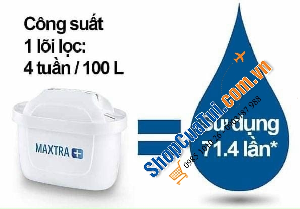 LÕI LỌC BRITA MAXTRA SET 6 LÕI, Nước ngon, nước sạch là nhờ cả bạn này