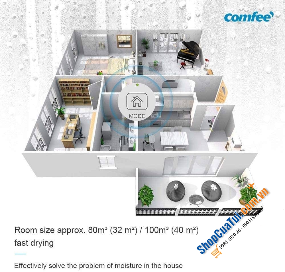 MÁY HÚT ẨM COMFEE mddf-20den7 wifi công suất hút 20 lít/24 giờ có kết nối wifi siêu hiện đại