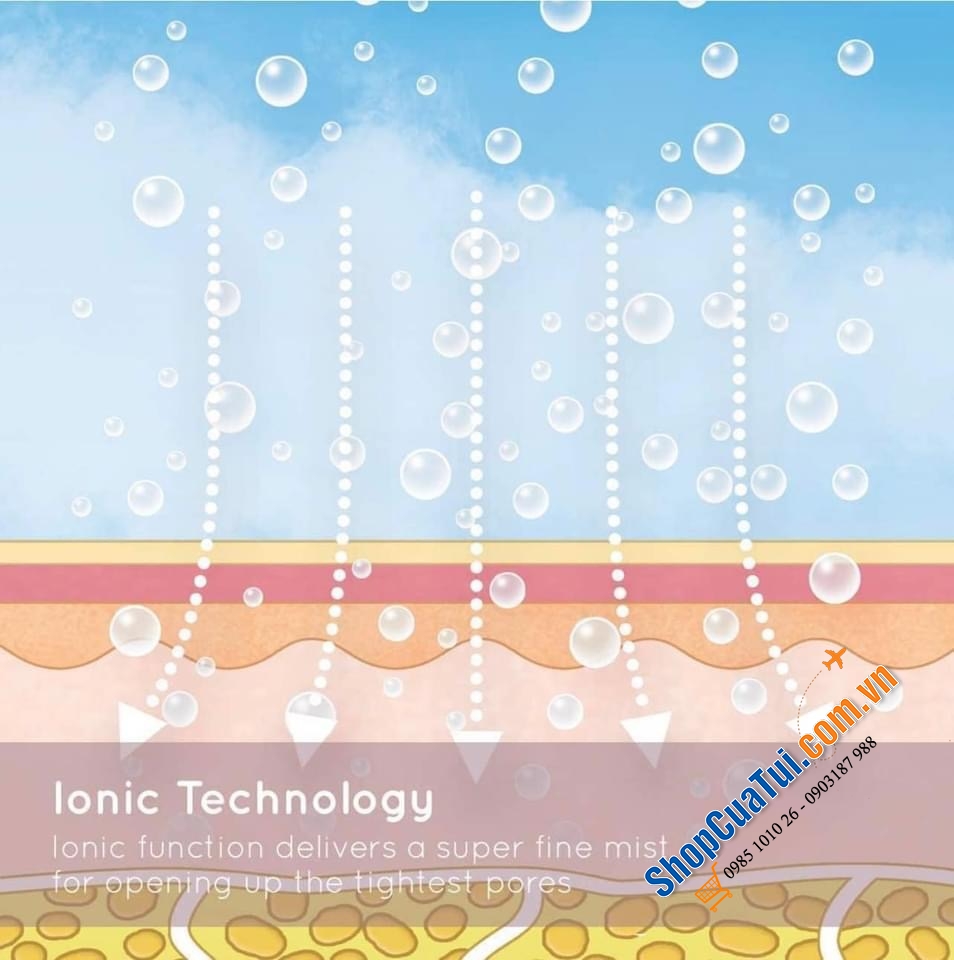 Máy xông hơi da mặt công nghệ siêu âm ION Homedisc FCS- 100.