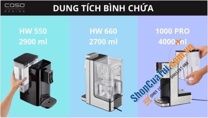 Bình Thuỷ Điện Caso HW 550 - kiểu dáng thời trang, phù hợp với không gian những ngôi nhà hiện đại - dung tích 2,9 Lít, với 8 mức nhiệt độ (Hw550)