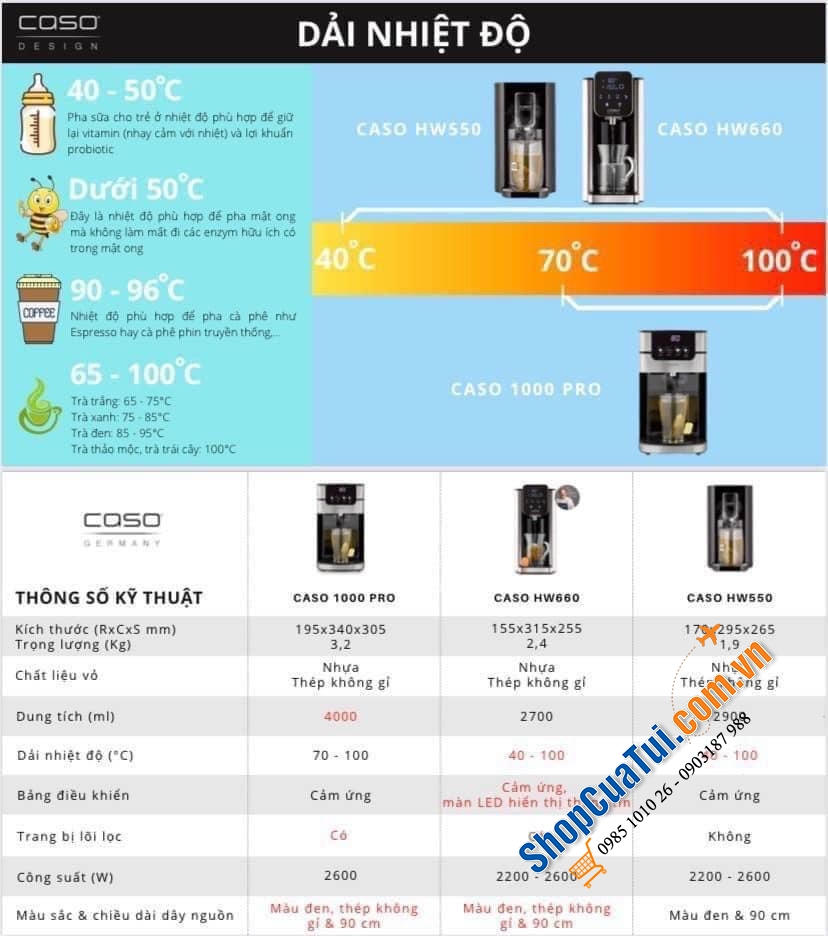 Bình Thuỷ Điện Caso HW 550 - kiểu dáng thời trang, phù hợp với không gian những ngôi nhà hiện đại - dung tích 2,9 Lít, với 8 mức nhiệt độ (Hw550)