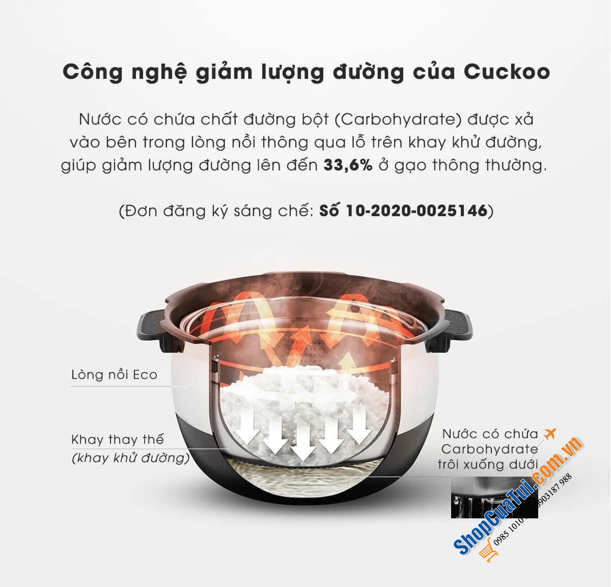 Nồi cơm tách đường cao tần cảm ứng áp suất kép Cuckoo LHLR1010FW 1.8l