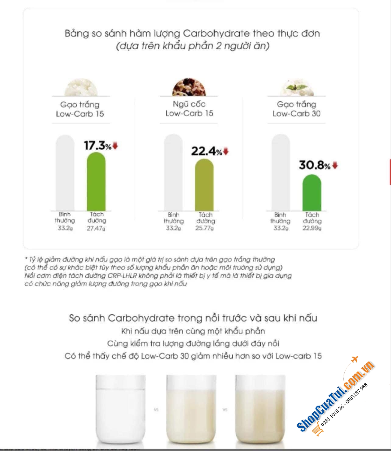 Nồi cơm tách đường cao tần cảm ứng áp suất kép Cuckoo LHLR1010FW 1.8l