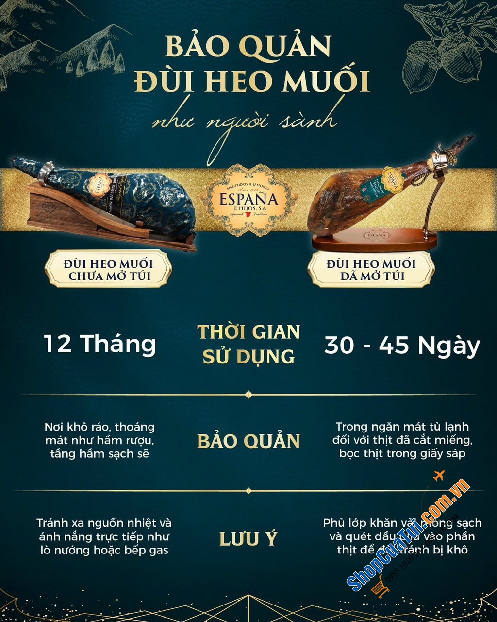 CÁCH PHÂN BIỆT JAMON VÀ CÁCH CHỌN ĐÙI HEO MUỐI IBERICO ĐÚNG CHUẨN ĐẠO LUẬT HOÀNG GIA TÂY BAN NHA