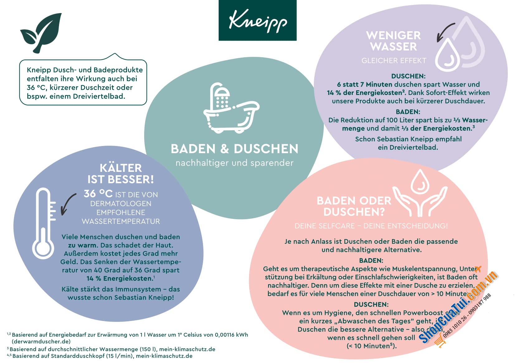 Sữa tắm bồn tạo bọt thơm Kneipp 400ml - giúp bạn thư giãn sau một ngày dài