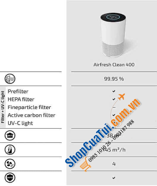 Máy lọc không khí SOEHNLE AirFresh Clean 400 - nội địa Đức của hãng SOEHNLE (hãng lâu đời có lịch sử 150 năm) dành cho phòng lên tới 38m2