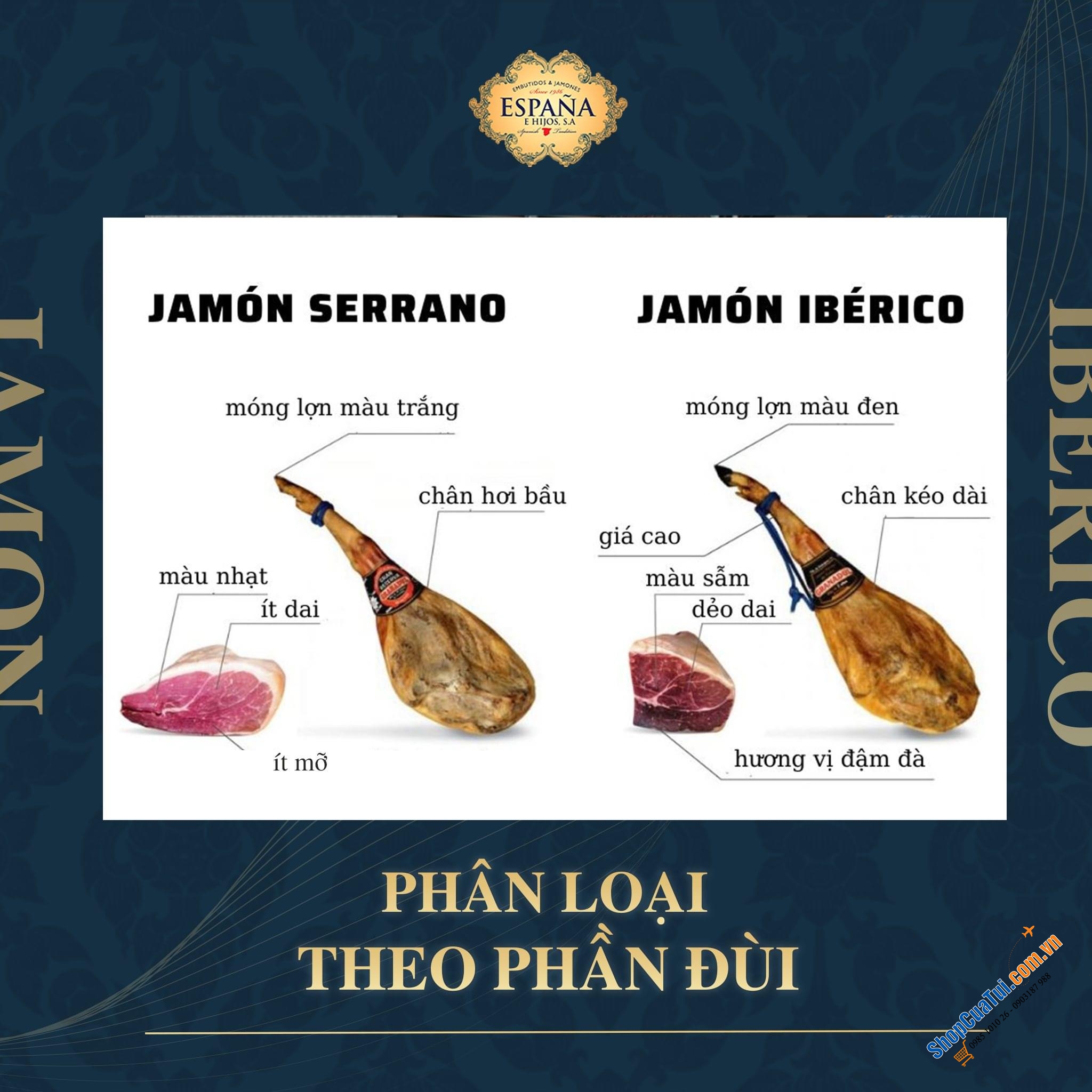 ĐÙI HEO ĐEN BELLOTA  100% IBERICA thương hiệu nổi tiếng ESPANA -  TEM ĐEN cao cấp  nhất THẾ GIỚI  -  JAMON ĐÙI HEO MUỐI NGUYÊN XƯƠNG 5-5,5kg