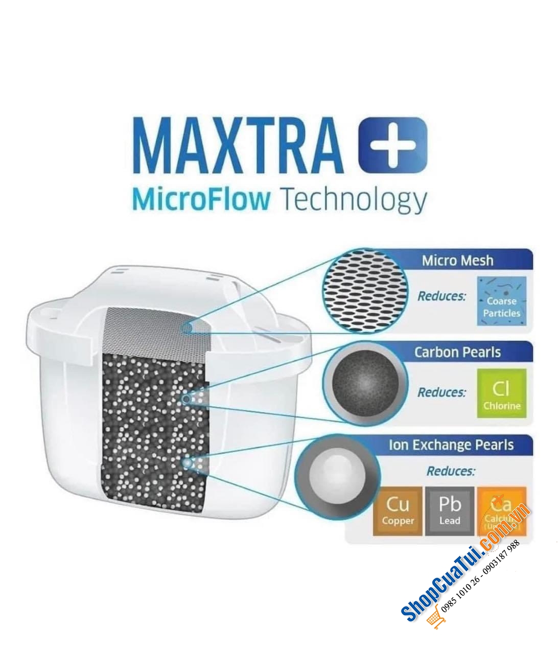 Set 3 lõi lọc nước BRITA Maxtra Pro model 2024 - lõi lọc cải tiến mới nhất với 4 giao đoạn lọc hiệu quả tốt hơn 50% so với mẫu cũ