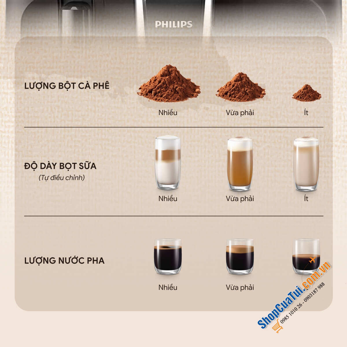 Máy pha cà phê Philips EP2220/10 made in Romania giúp tận hưởng 2 loại cà phê Espresso và cà phê đen cực ngon